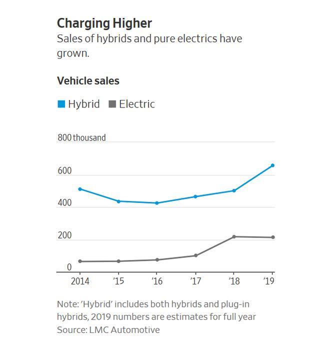 2020年二季度浙江省g_2020浙江省普通发票