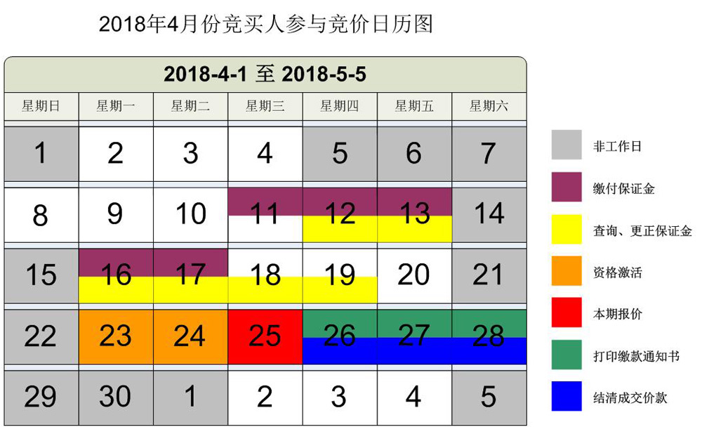 全国GDP第一的省份2021_全国省份gdp排名(2)