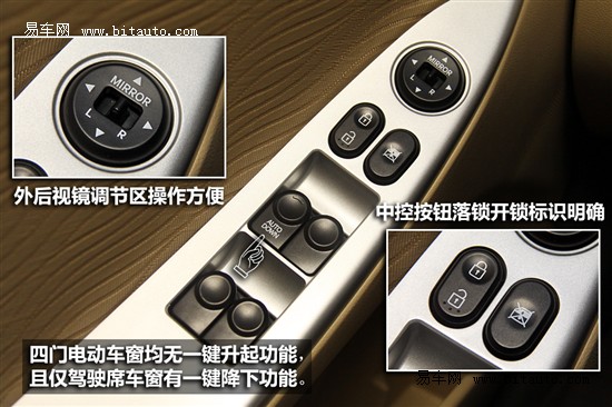 评测瑞纳1.4L自动豪华型