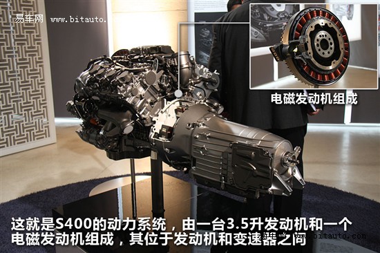 图文】奔驰s400动力:锂离子电池+电磁发动机_新闻中心_易车网
