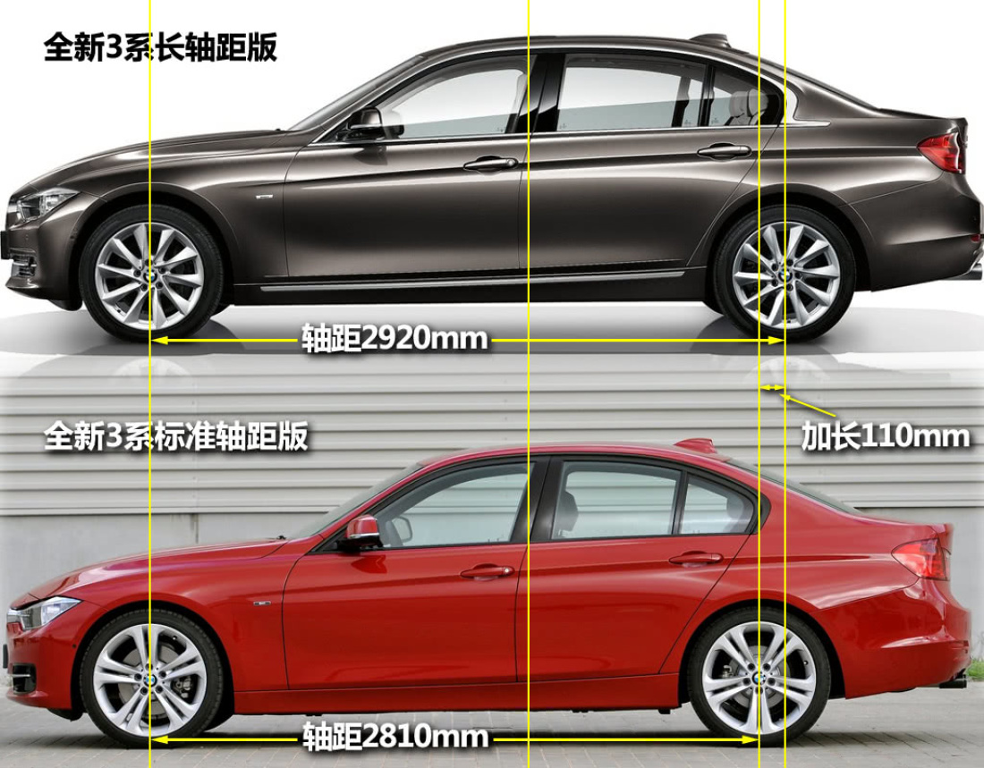 宝马新3系长轴版官图详解轴距加长110mm