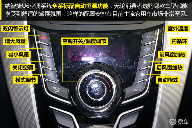 2014款 纳智捷优6 suv 1.8t 手自一体 智尊型