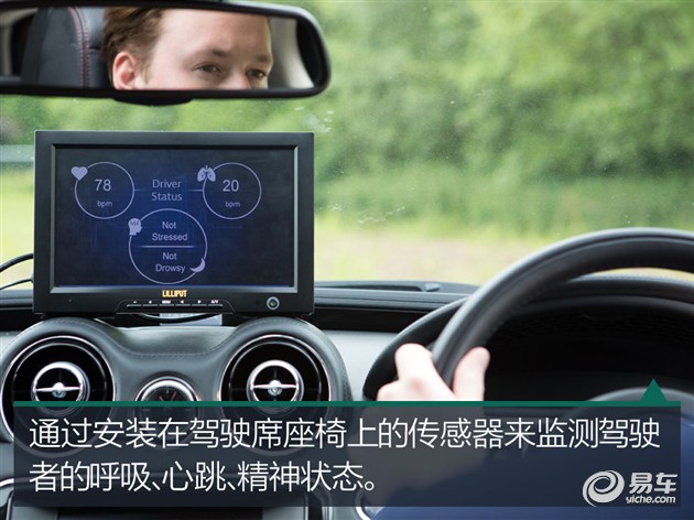 【图文】智能自学习系统与驾驶者健康状况监测