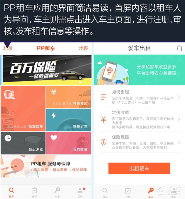 【图文】如何出租爱车赚钱? 租车平台APP体验