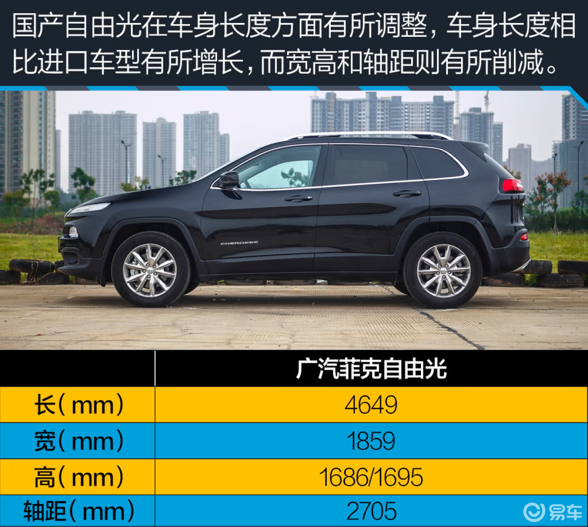 广汽菲克jeep  自由光  不限 2017款  2016款  不限 2.4l 卓越版 2.