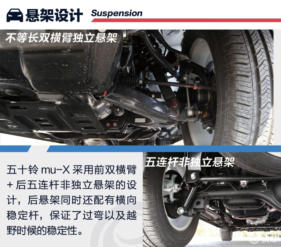 【牧游侠2018款1.9t 手自一体 四驱 劲享版 7座汽车