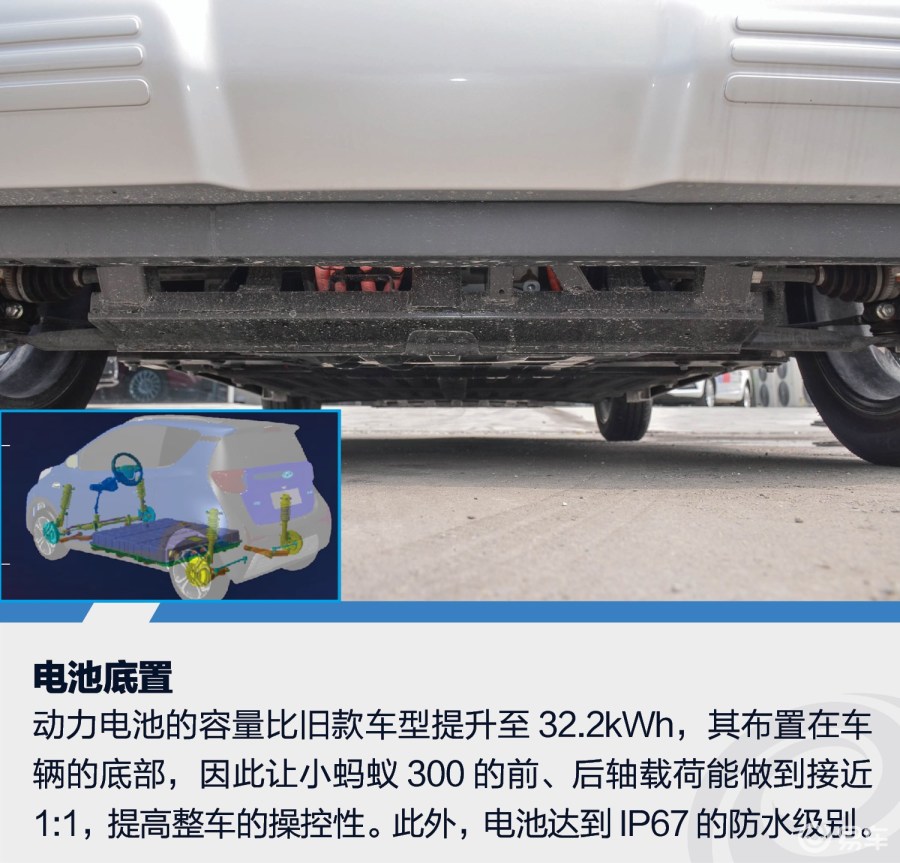 【奇瑞eq12018款小蚂蚁300 智享版 4座汽车图片-汽车图片大全】-易车