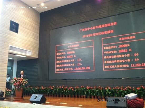 广州车牌竞拍_广州车牌摇号申请网站_广州车