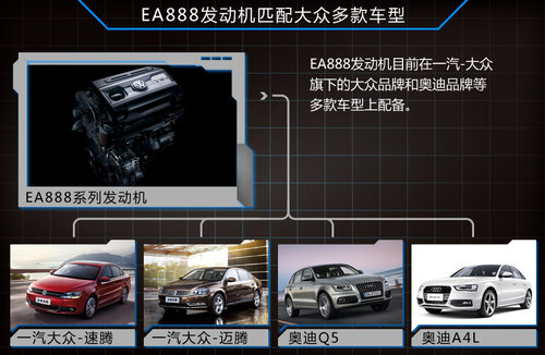 【图文】大众一汽发动机(大连)有限公司二厂投