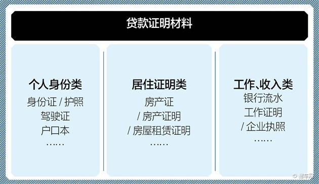 企业法人_企业法人收入证明