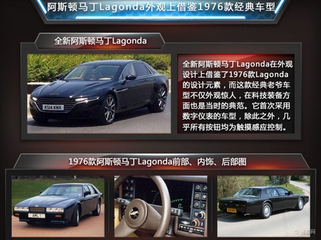 不求最好但求最贵 阿斯顿马丁推4门轿车高清图片