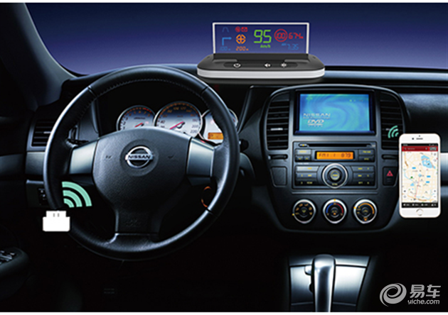 【图文】安全为重 -- 极光HUD抬头显示仪