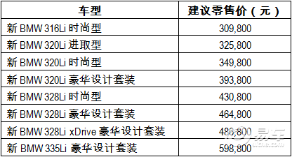 新bmw 3系长轴距车型价格表