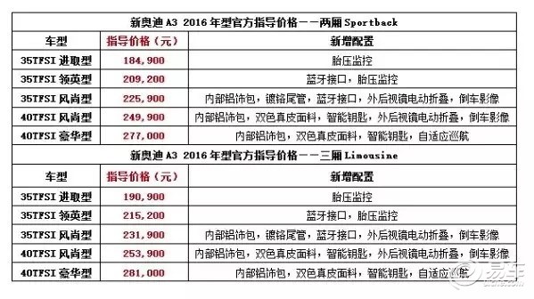 新奥迪a3价格表