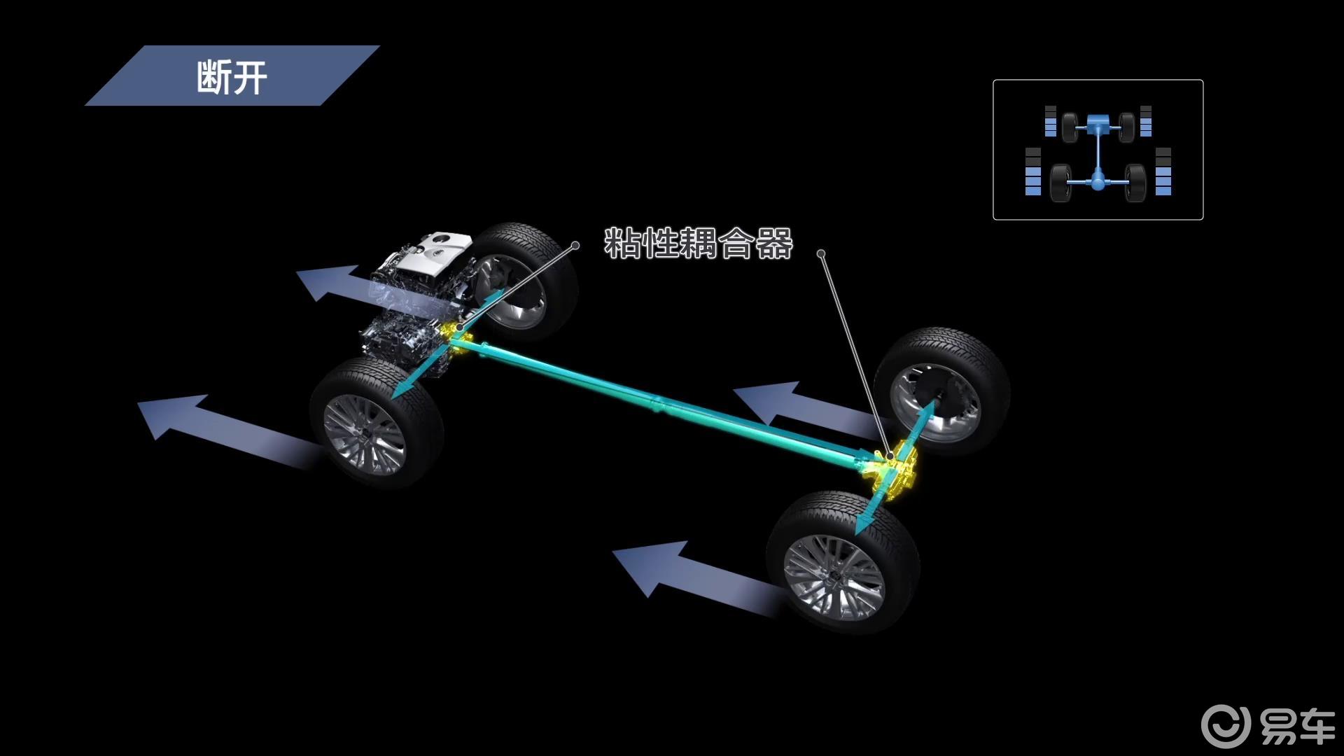 陡坡缓降功能是什么原理_比亚迪唐陡坡缓降按键(3)