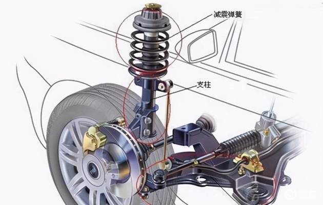 奇骏变速箱-独立悬架-减震器-易车