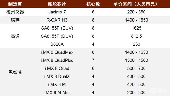 微信小程序开发：走进万物皆可‘小’的时代
