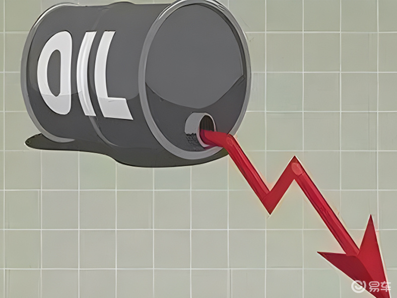 7月15日，油价下跌505元 吨，降幅继续增大 易车