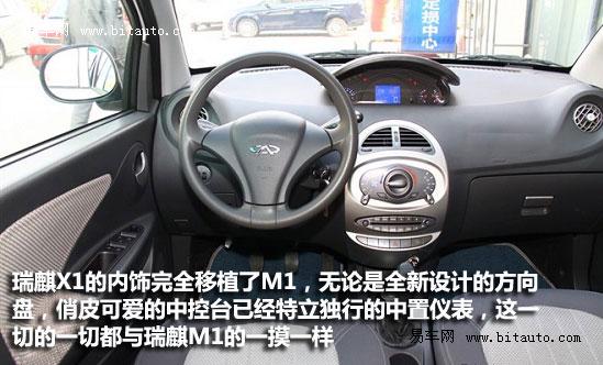 瑞麒x1脱胎于奇瑞五娃之一的jj,所以不管是外形还是内饰x1与m1都有