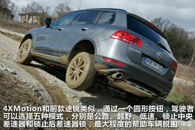 【2011款大众途锐图解图片】-易车网b