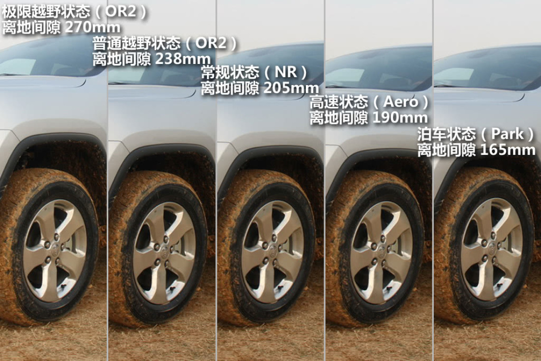 全新jeep大切诺基动力和底盘亮点详解