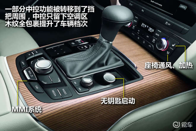 全新奥迪a6图解易车网独家图片,谢绝其他媒体转载!