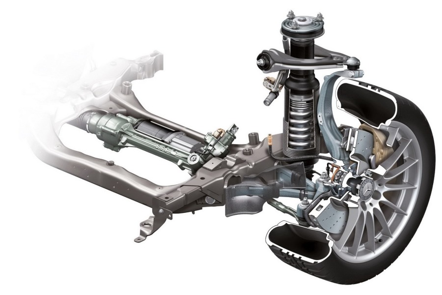 汽车构造-主动悬架