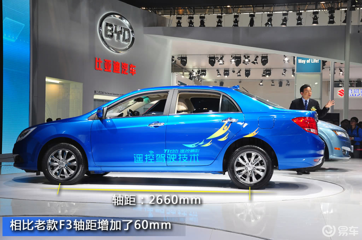 #2012北京车展-F3速锐图说