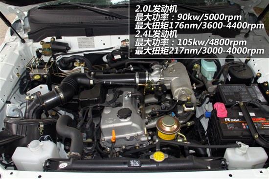 2015款北汽制造域胜bw007最新报价限时促销售全国