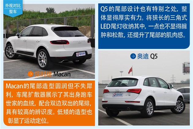 鸡头凤尾新选择保时捷macan对比奥迪q5