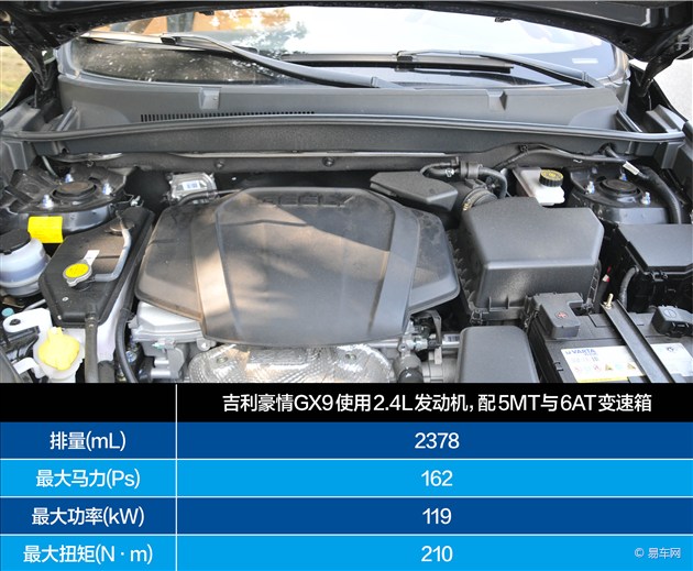 吉利豪情gx9参数图片