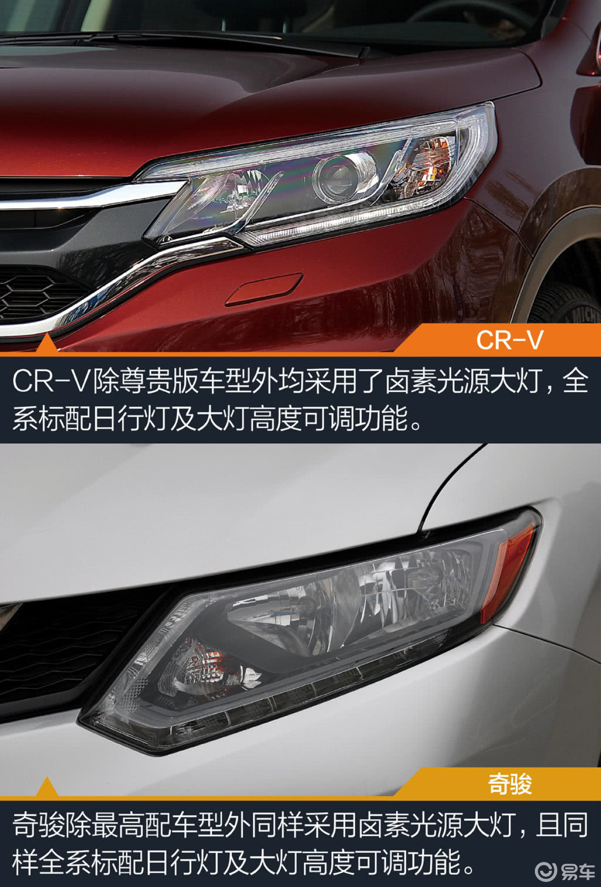 新CR-V对比全新奇骏