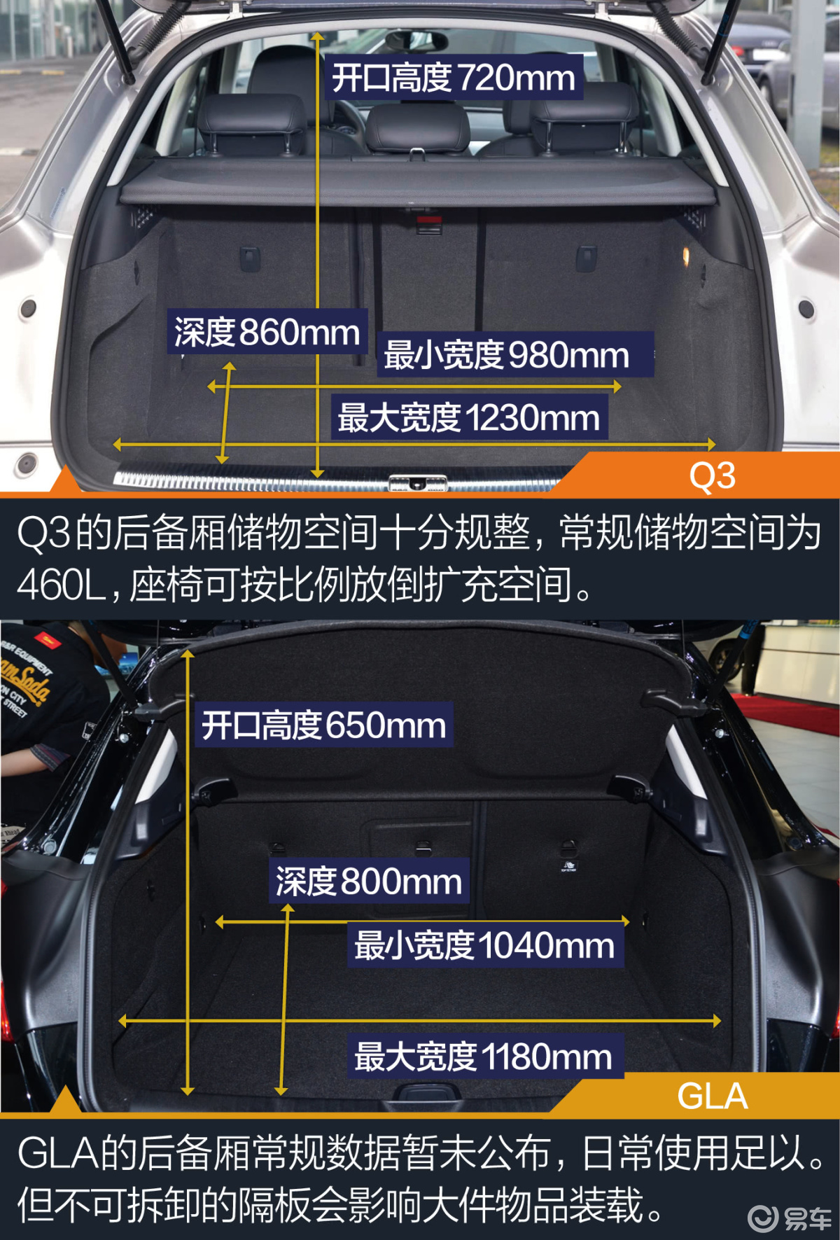 【奔驰gla2020款gla 200汽车图片-汽车图片大全】-易车