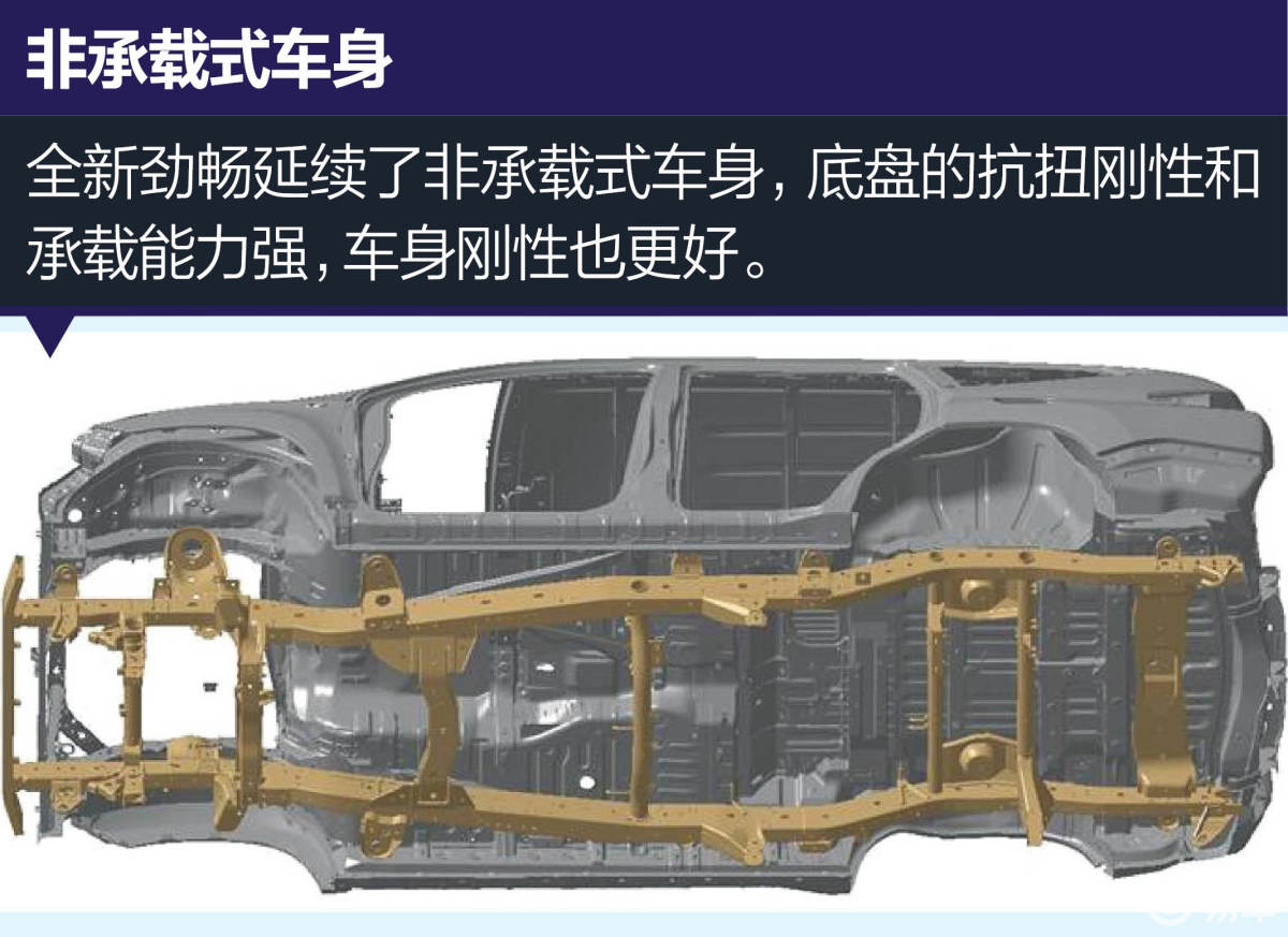 广汽三菱  帕杰罗·劲畅  不限 2013款  不限 3.