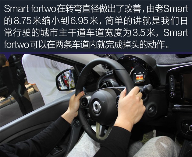 图解奔驰smart forfour 0.9t的四门微型车