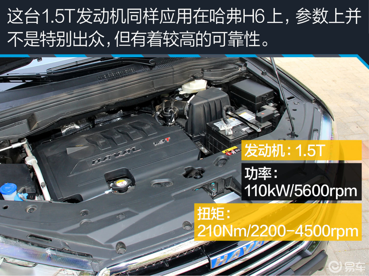 哈弗H6 Coupe 1.5T 6AT-图解