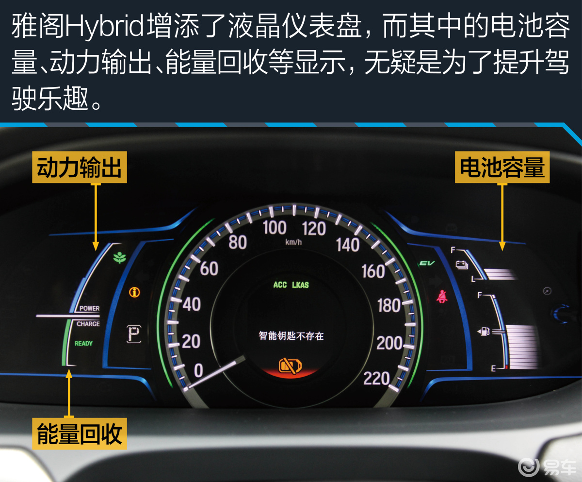 广汽本田  雅阁 不限 2022款  2021款  2018款  2016款  2015款  2014