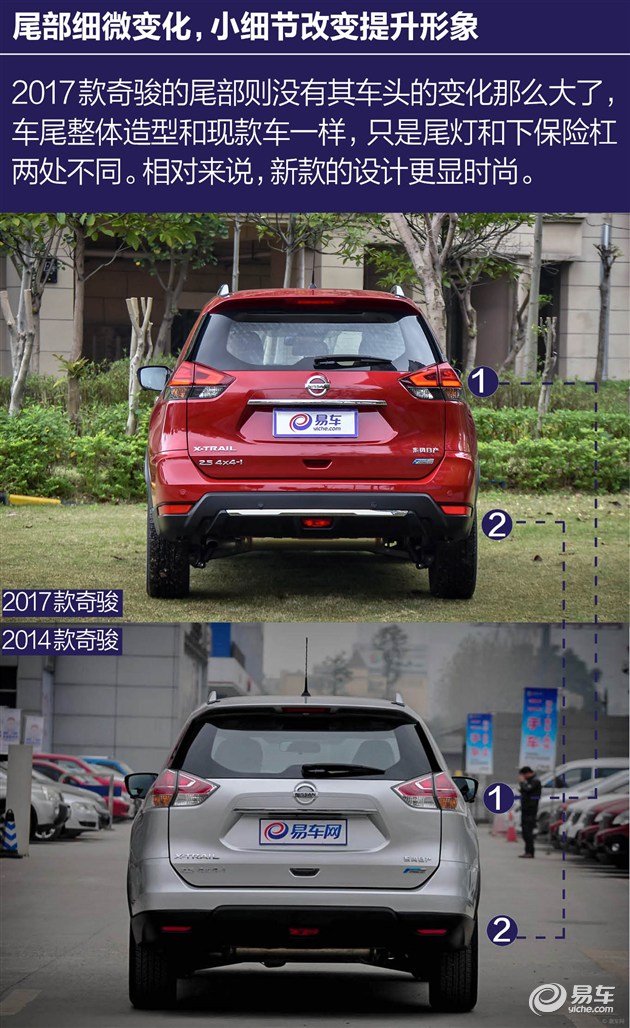 图解2017款东风日产奇骏 外观同步海外版/增配智慧交通系统