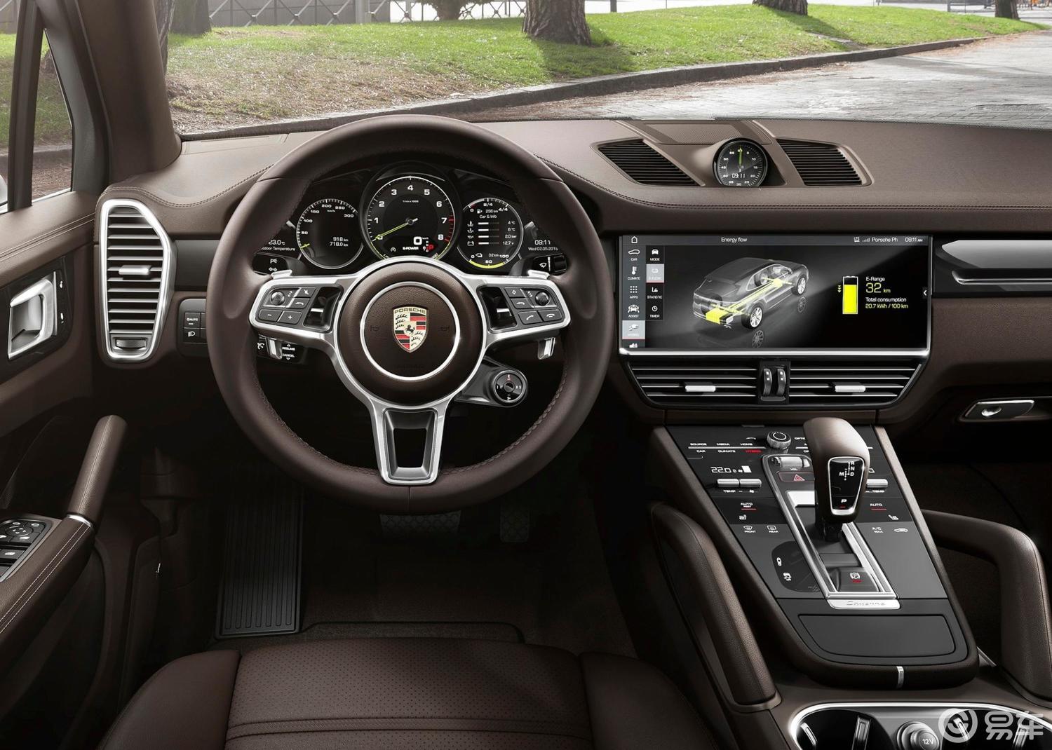 【cayenne2020款cayenne s coupe汽车图片-汽车图片大全】-易车