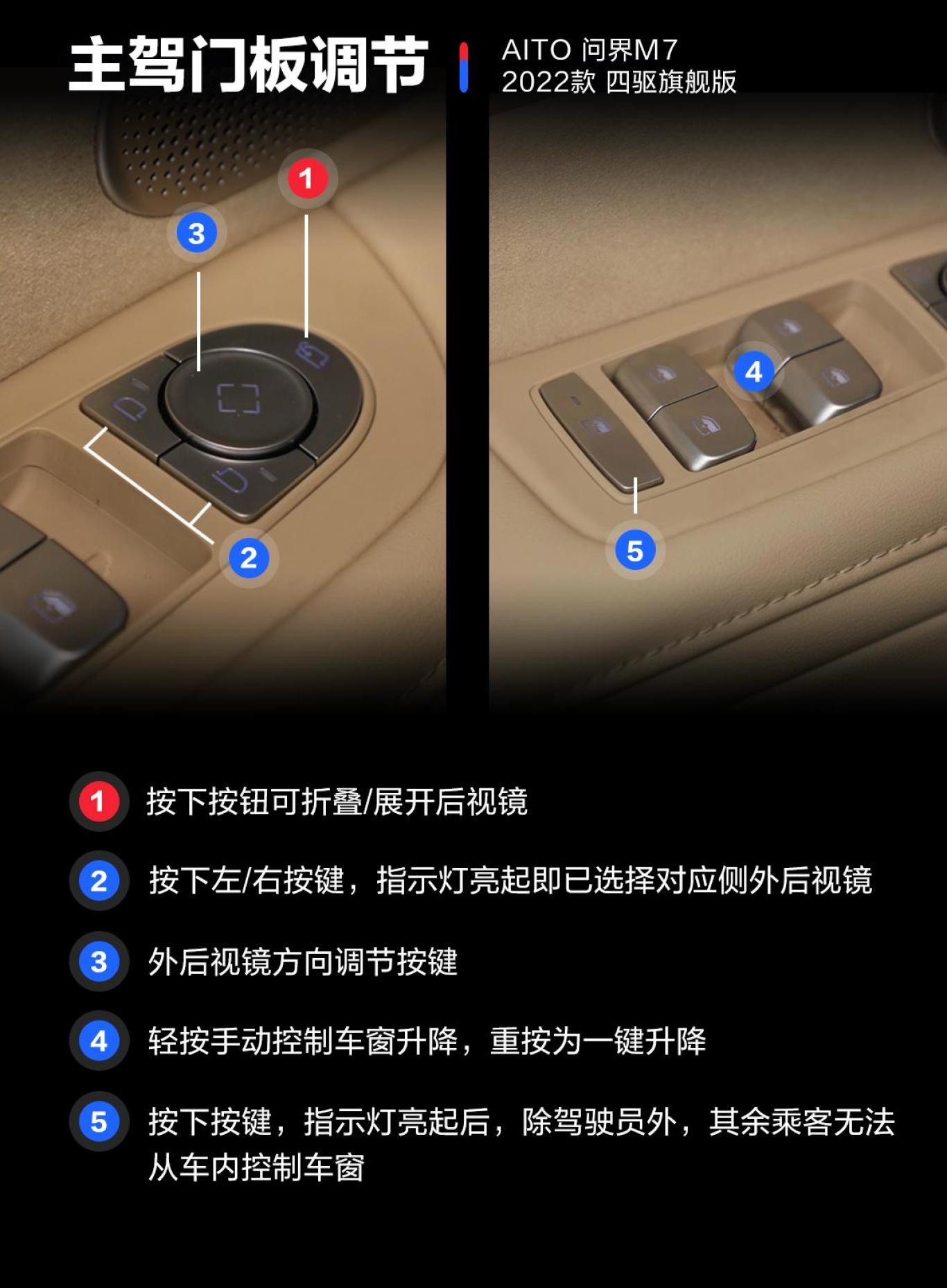 【问界M71.5T 200km 四驱旗舰版图片-汽车图片大全】-易车