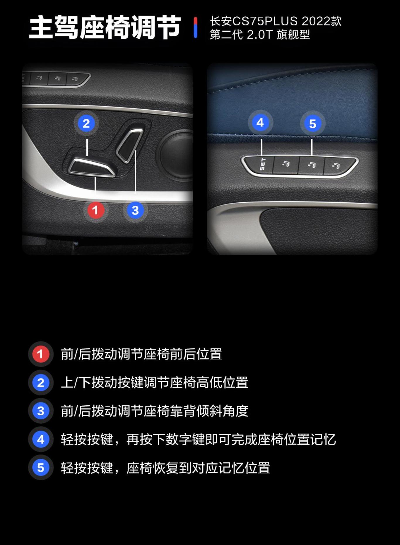 【长安CS75PLUS第二代 2.0T 旗舰型图片-汽车图片大全】-易车