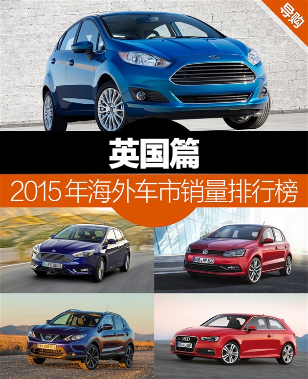 英国汽车销量排行榜_车市动态:英国10月新车销量同比下降25%(2)