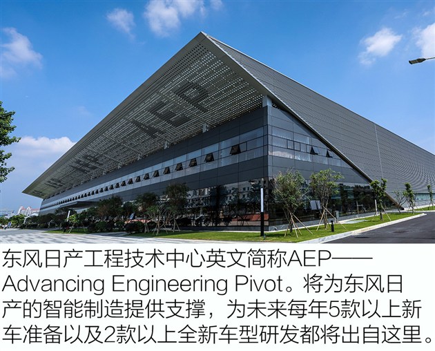 参观东风日产工程技术中心 未来新车摇篮