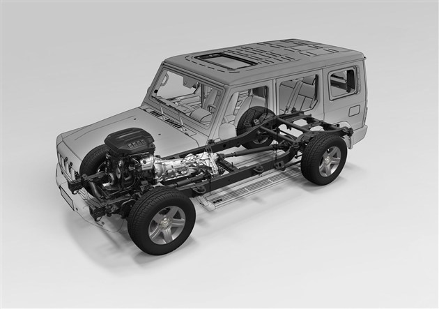 "军用 民用"双线飘红 北京80自动挡到店