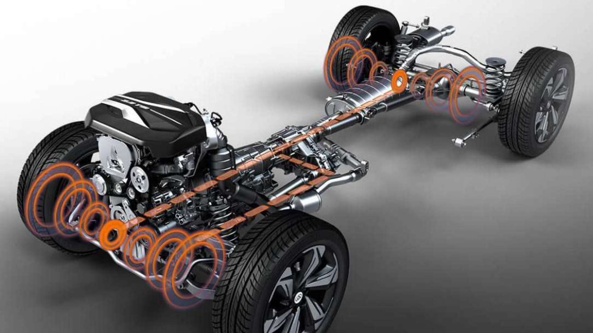 中央差速器锁止又是什么?